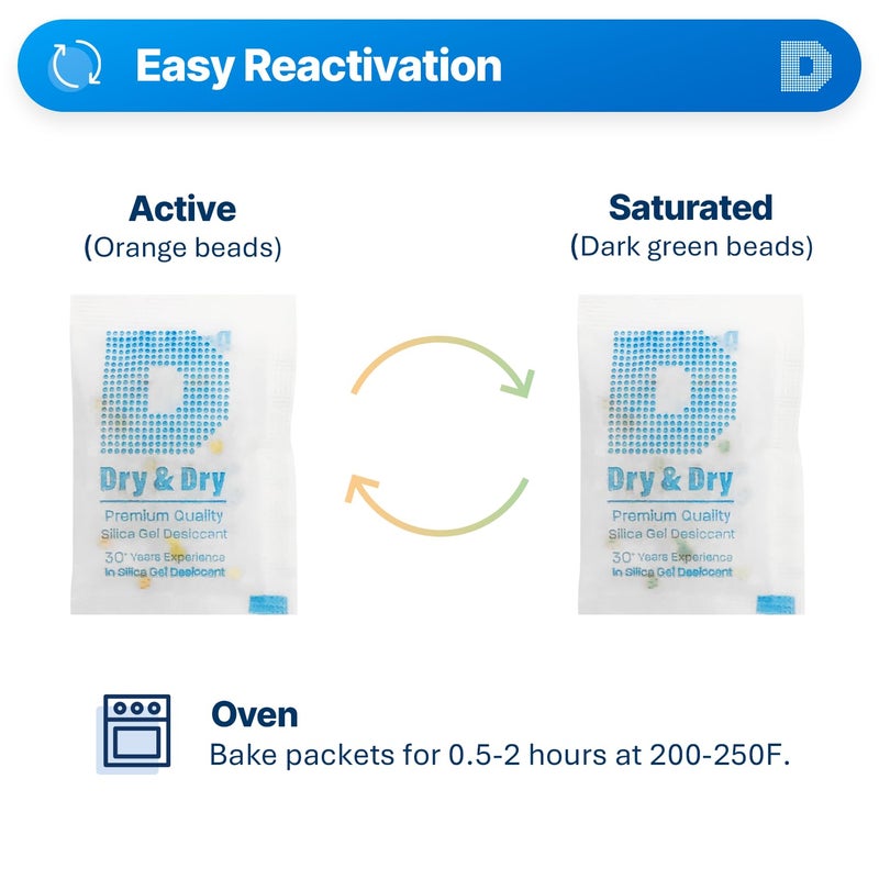 Dry & Dry Indicating Silica Gel Packets Desiccants - Food Safe Silica Packs, Silica Gel Packets, Desiccant Packs for Food Storage - Orange & White - 100 Packets (5 Gram) - Image 4